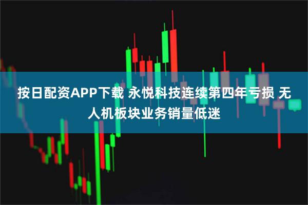 按日配资APP下载 永悦科技连续第四年亏损 无人机板块业务销量低迷