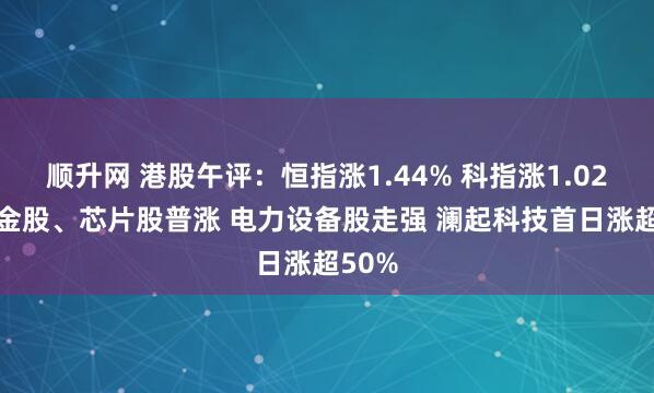 顺升网 港股午评：恒指涨1.44% 科指涨1.02% 黄金股、芯片股普涨 电力设备股走强 澜起科技首日涨超50%
